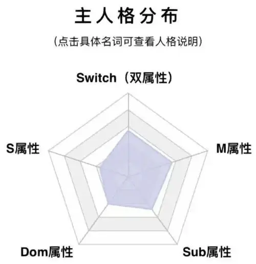 圣水：实用指南