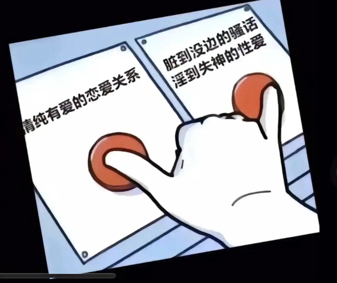 西檬之家-字母圈的DOM是什么意思？